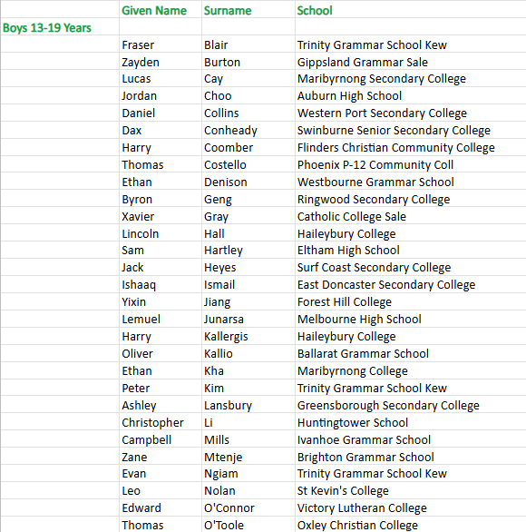 4 Swimming 13-19 boys p1.png