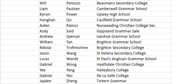 5 Swimming 13-19 boys p2.png