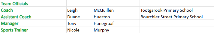 AFL 12YU Boys Team Officials.png