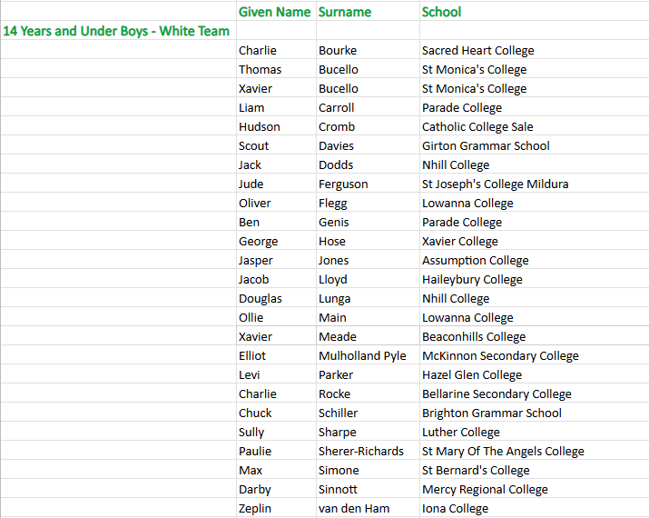 AFL White U14 Players 1.png