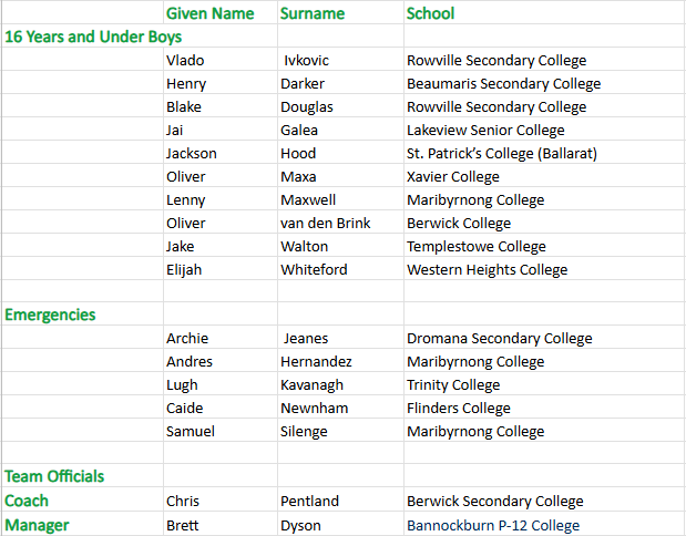 Basketball 16YU Boys.png