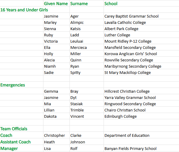 Basketball u16 girls corrected 1.png