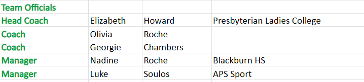 Diving 10-19 years team officials.png
