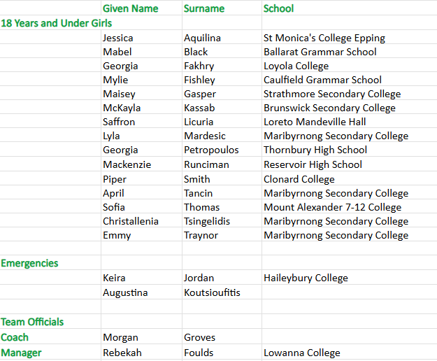 Football Girls 18YU.png