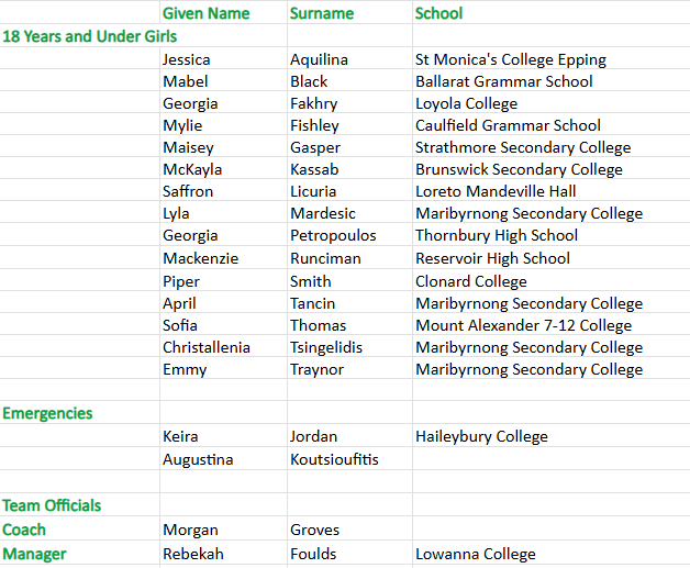 Girls U18 Soccer.png