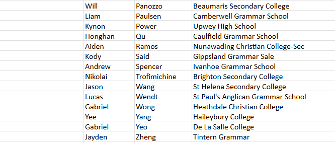 Swimming 13-19 boys 2.png