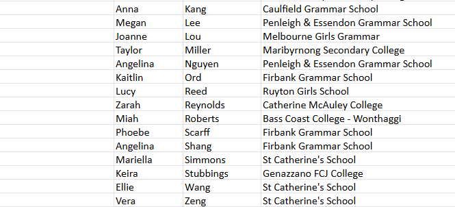 Swimming 13-19 girls 2.png