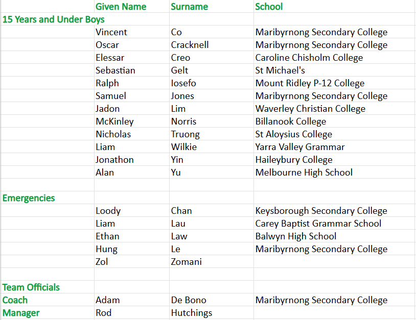 Volleyball15YUBoys Updated.png