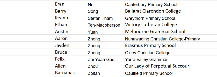 swimming boys 10-12 zhong 2.png